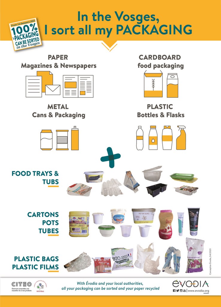 Conteneur Mélange - En Anglais