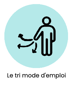 acces - le tri mode d'emploi