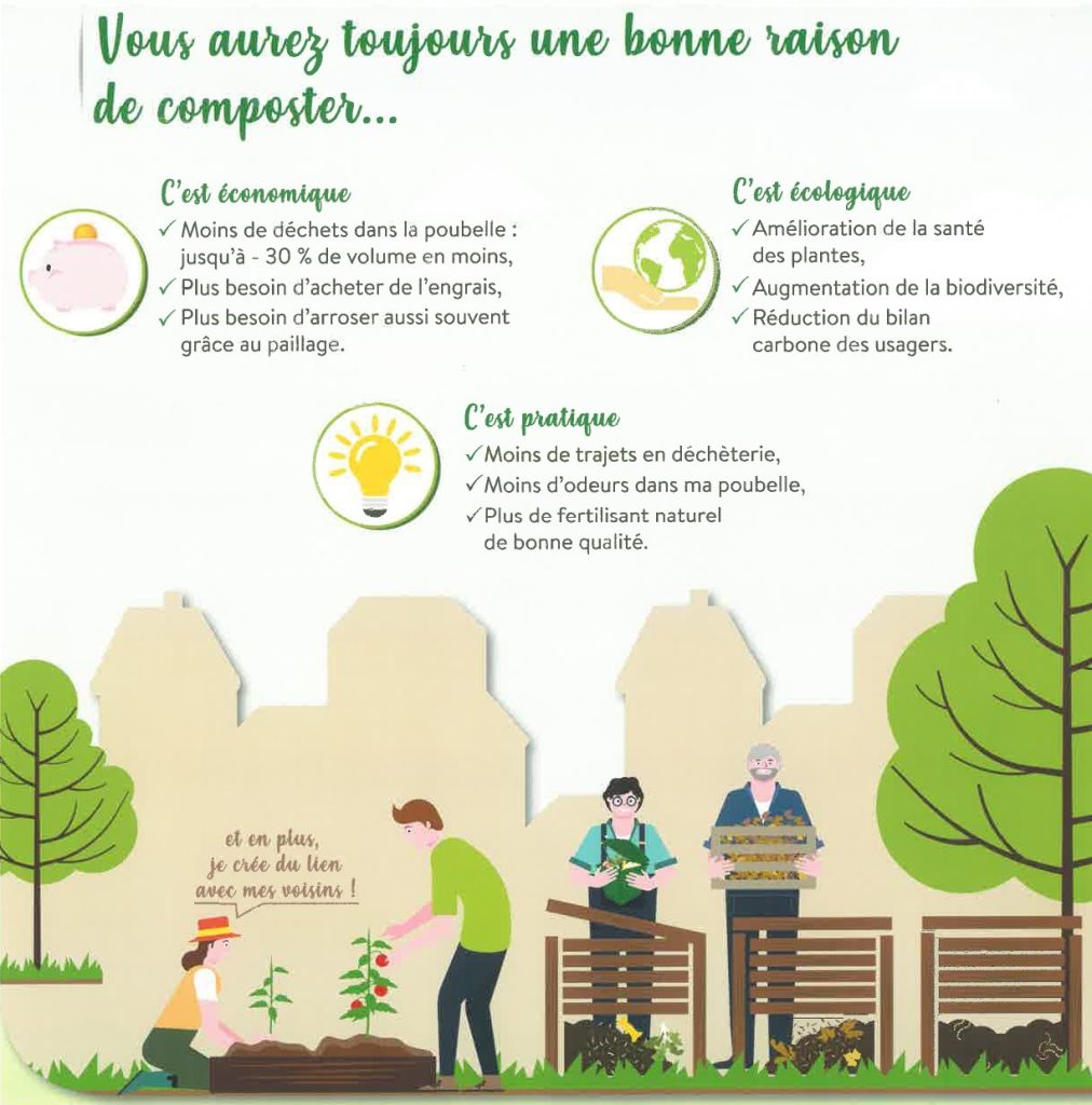 S25C-0i25051616120_page-0001 Bonne raison de composter