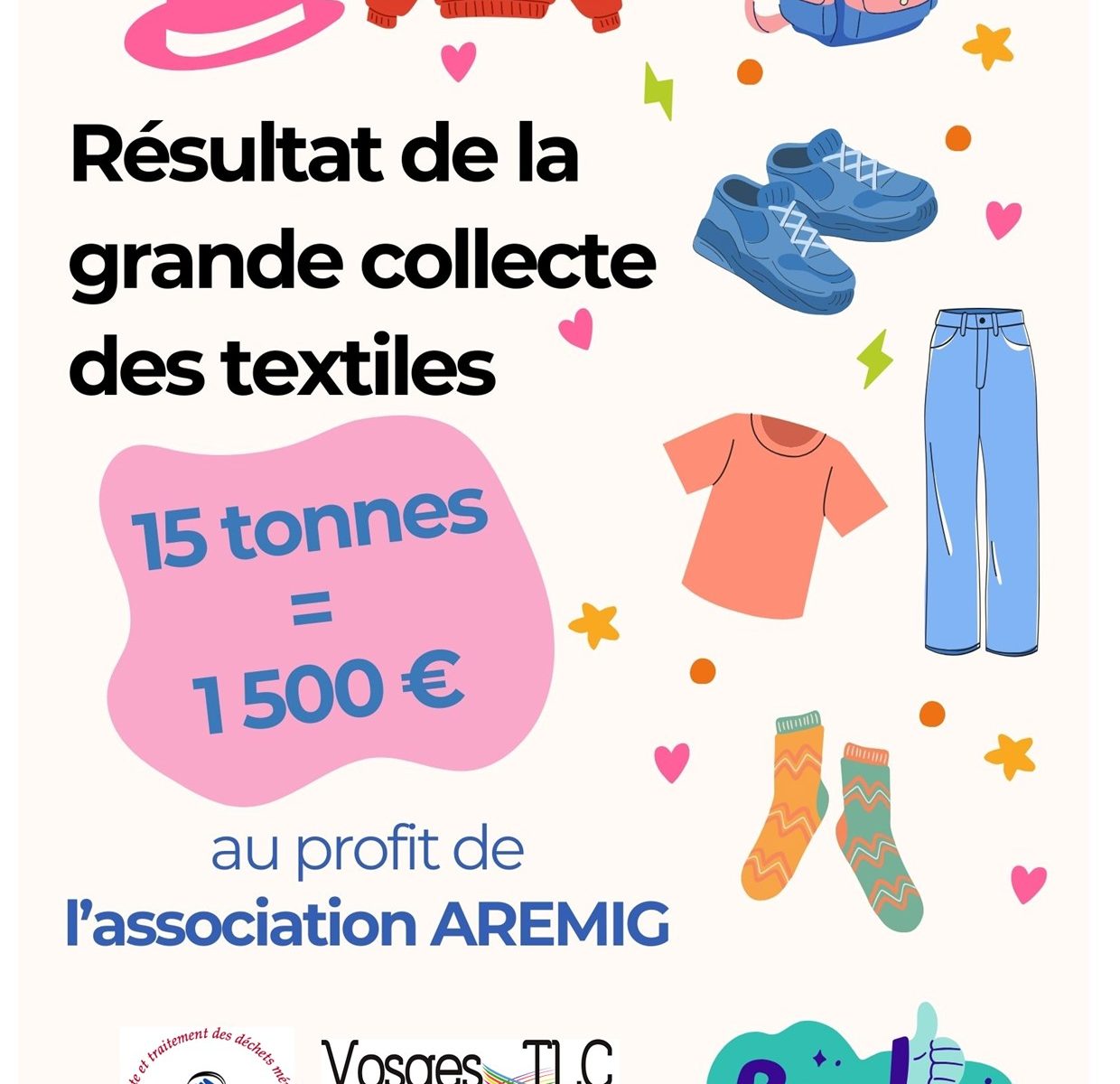 Résultat de la collecte des textiles