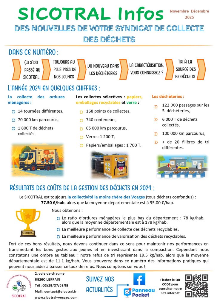 Sicotral Infos première page